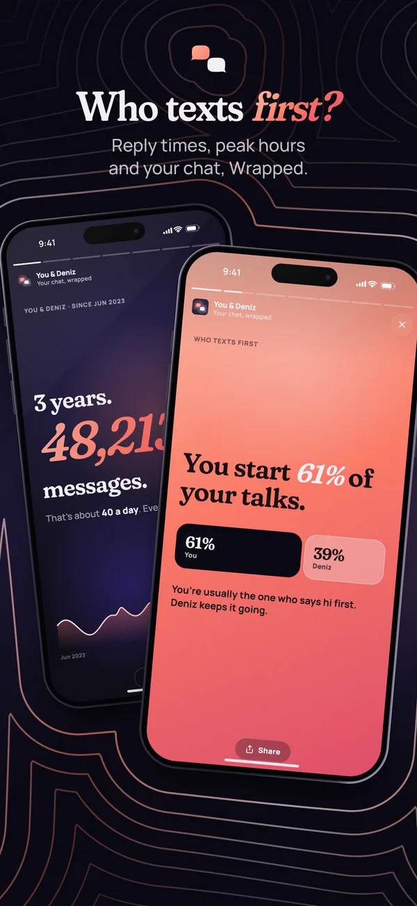 Who texts first?